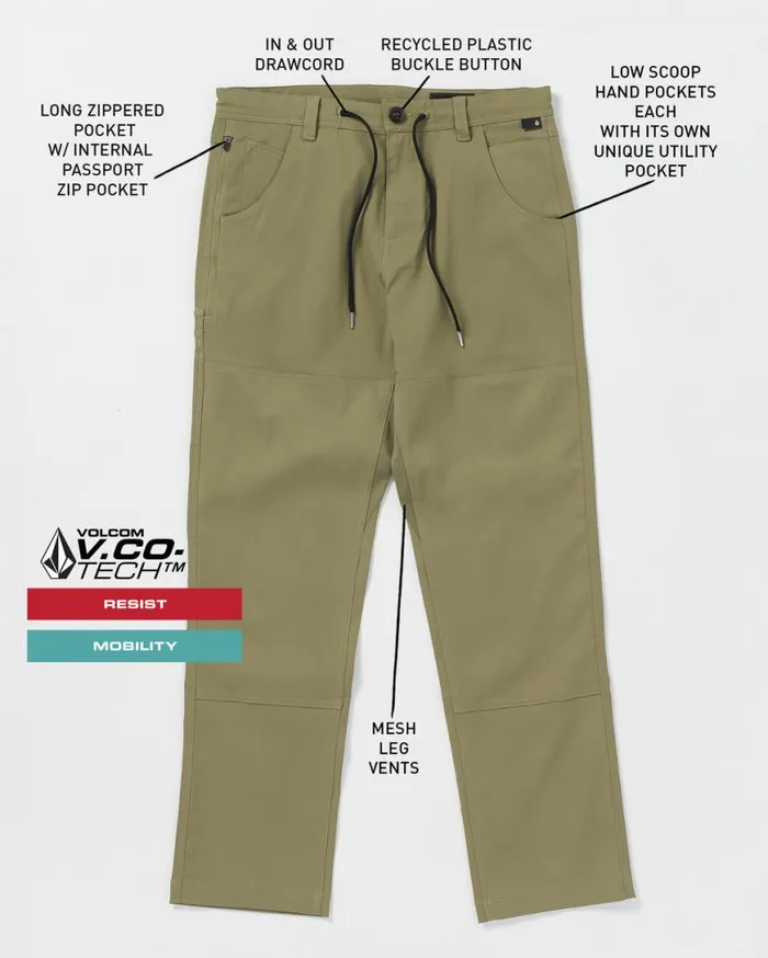Stone Trail Master Ii Pants 8211 Thyme Green Mens Volcom Pants